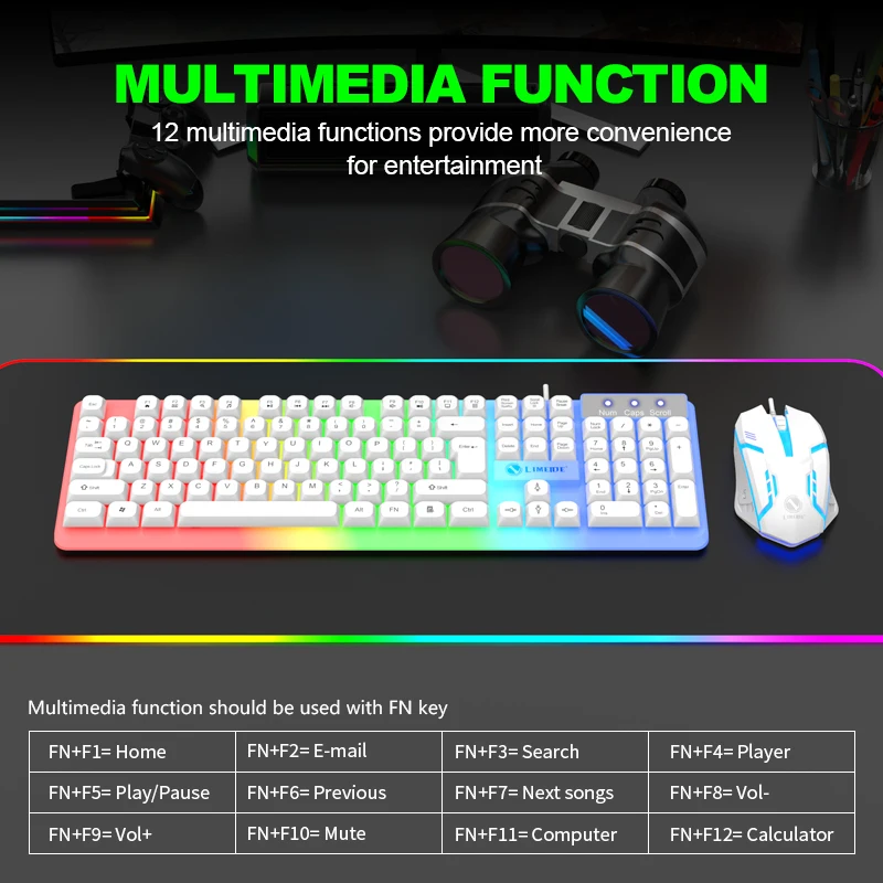 NG GTX350 Gaming Keyboard Mous - Gaming Accessories Combo ulasan dan harga