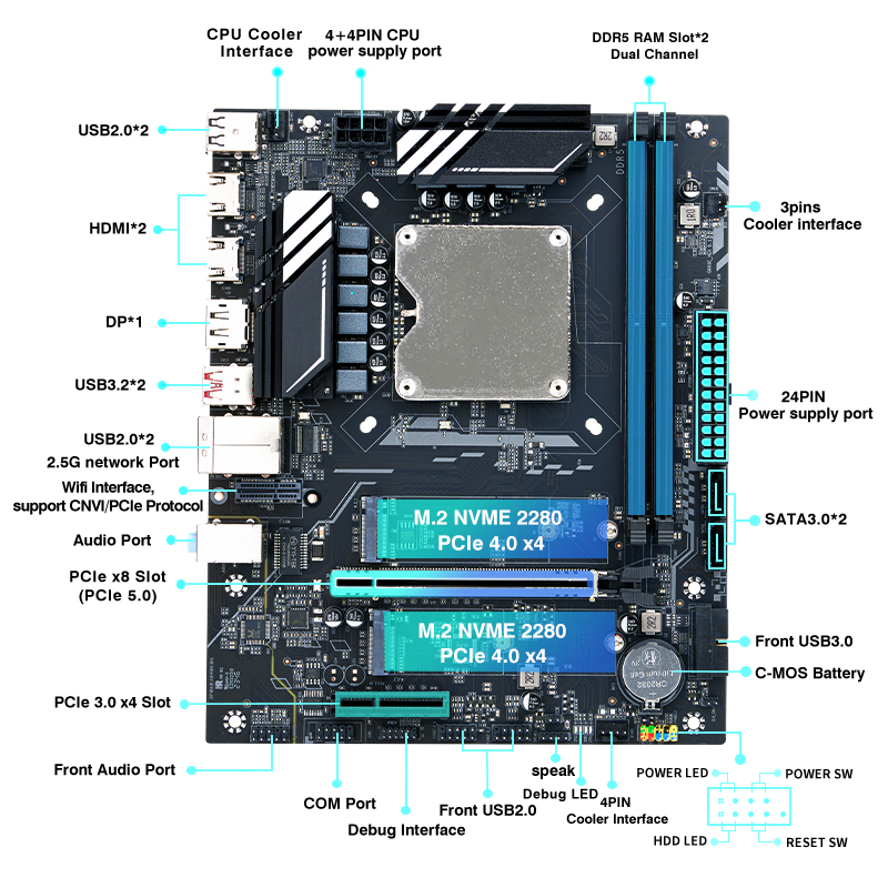 DIY Gaming Computer Motherboar - Gaming Accessories Combo ulasan dan harga