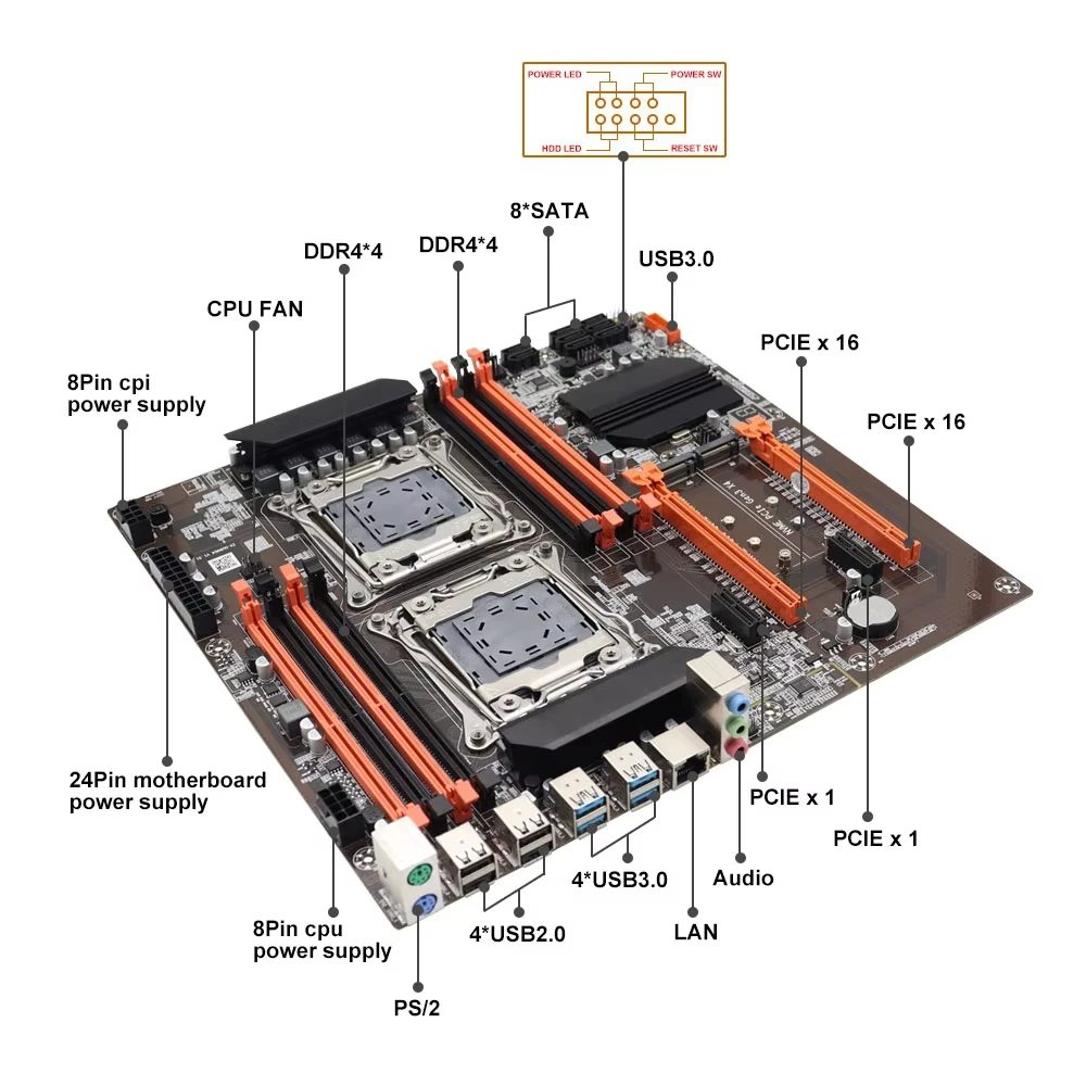X99 Dual CPU SOYO Gaming Mothe - Gaming Accessories Combo ulasan dan harga