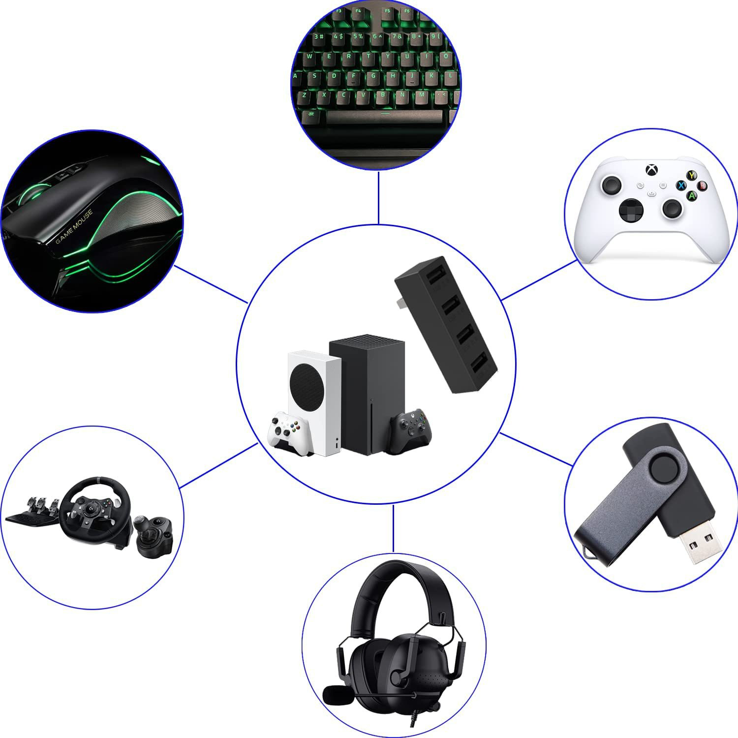 4 Port USB2.0 Hub For Xbox Ser - Gaming Accessories For Xbox Series X ulasan dan harga